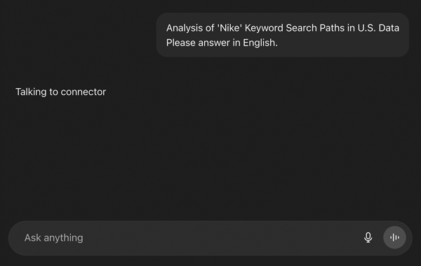 <strong>Marketing Chat Agent</strong><br/>ListeningMind on ChatGPT