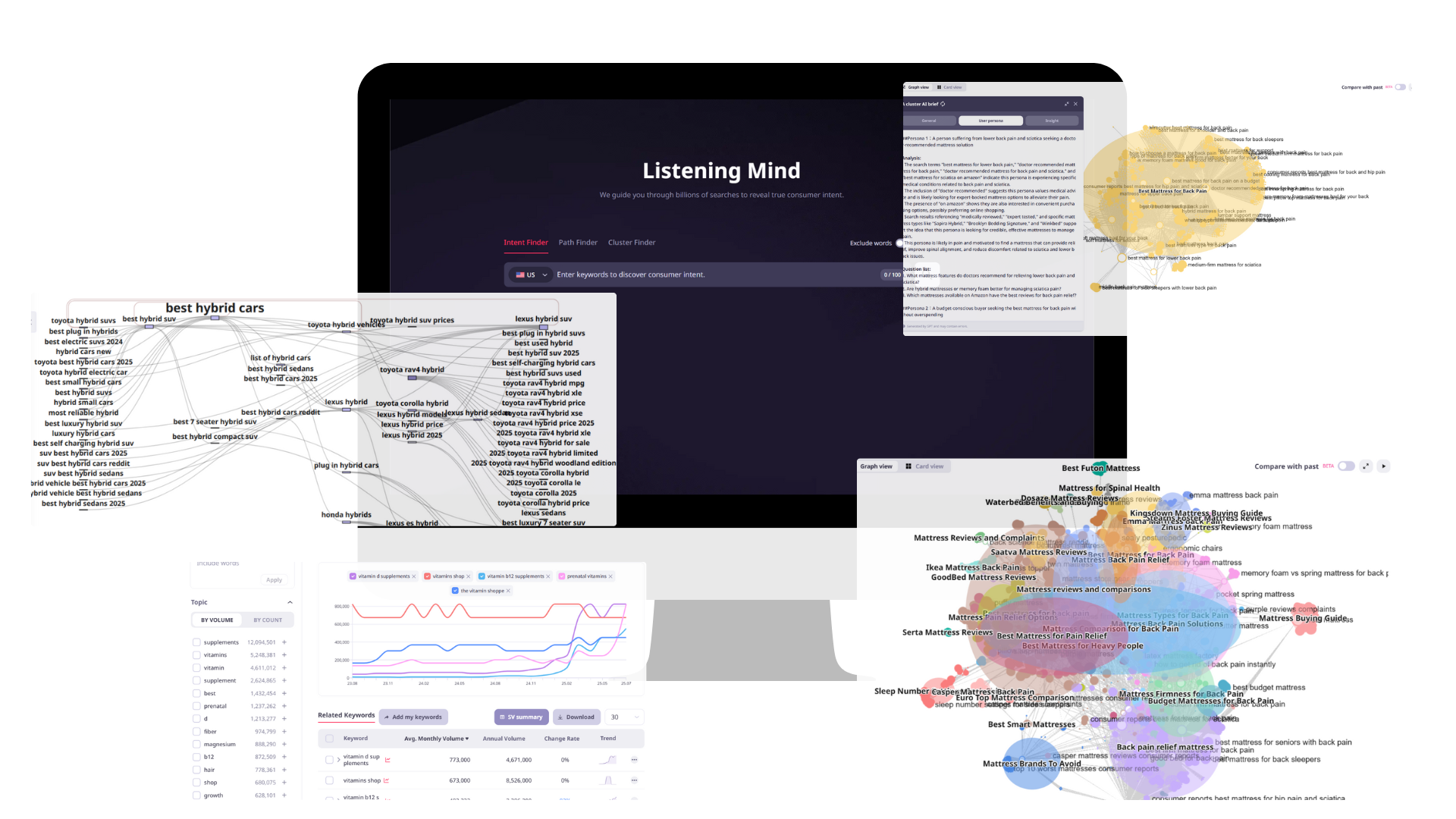 ListeningMind Reseller Partner Program