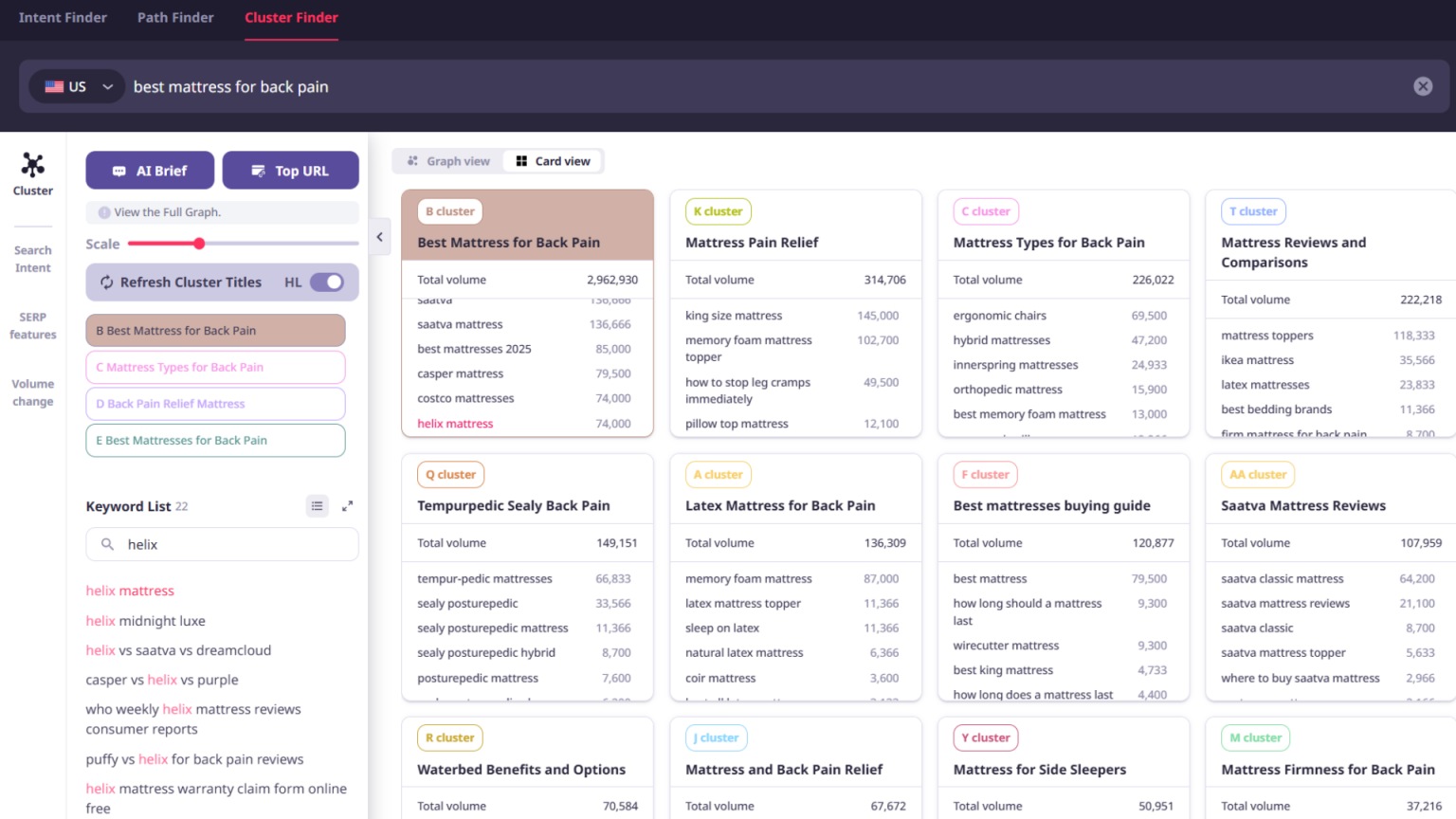 Market Insight: Discover hidden opportunities and new segments.